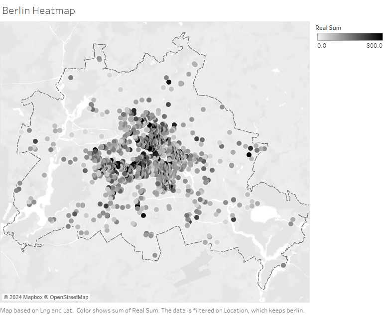 Heatmap for Location 4